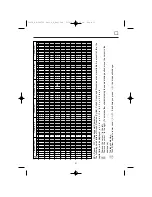 Preview for 21 page of Panasonic KX-TCD705NL Operating Instructions Manual