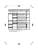 Preview for 39 page of Panasonic KX-TCD705NL Operating Instructions Manual