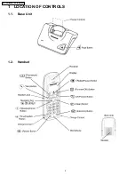 Предварительный просмотр 4 страницы Panasonic KX-TCD705RUM Service Manual