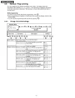 Предварительный просмотр 12 страницы Panasonic KX-TCD705RUM Service Manual