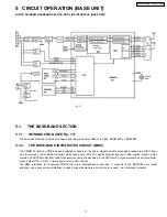 Предварительный просмотр 17 страницы Panasonic KX-TCD705RUM Service Manual