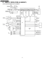 Предварительный просмотр 24 страницы Panasonic KX-TCD705RUM Service Manual