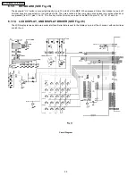 Предварительный просмотр 28 страницы Panasonic KX-TCD705RUM Service Manual