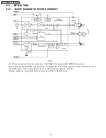 Предварительный просмотр 30 страницы Panasonic KX-TCD705RUM Service Manual