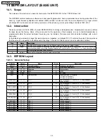 Предварительный просмотр 52 страницы Panasonic KX-TCD705RUM Service Manual