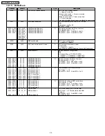 Предварительный просмотр 54 страницы Panasonic KX-TCD705RUM Service Manual