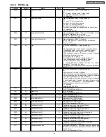 Предварительный просмотр 55 страницы Panasonic KX-TCD705RUM Service Manual