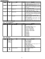 Предварительный просмотр 56 страницы Panasonic KX-TCD705RUM Service Manual