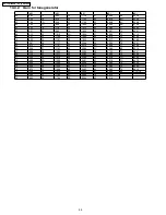 Предварительный просмотр 58 страницы Panasonic KX-TCD705RUM Service Manual