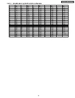 Предварительный просмотр 59 страницы Panasonic KX-TCD705RUM Service Manual