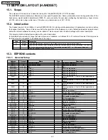 Предварительный просмотр 62 страницы Panasonic KX-TCD705RUM Service Manual