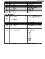 Предварительный просмотр 63 страницы Panasonic KX-TCD705RUM Service Manual