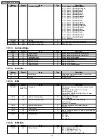 Предварительный просмотр 64 страницы Panasonic KX-TCD705RUM Service Manual