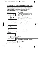 Предварительный просмотр 14 страницы Panasonic KX-TCD706SLS Operating Instructions Manual