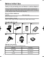 Preview for 4 page of Panasonic KX-TCD715ALM Operating Instructions Manual