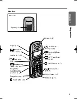 Preview for 9 page of Panasonic KX-TCD715ALM Operating Instructions Manual