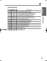 Preview for 15 page of Panasonic KX-TCD715ALM Operating Instructions Manual