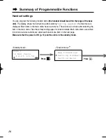 Preview for 16 page of Panasonic KX-TCD715ALM Operating Instructions Manual