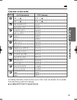 Preview for 35 page of Panasonic KX-TCD715ALM Operating Instructions Manual