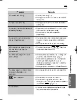 Preview for 75 page of Panasonic KX-TCD715ALM Operating Instructions Manual