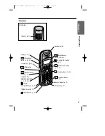 Preview for 9 page of Panasonic KX-TCD715EM Operating Instructions Manual