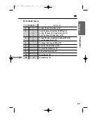 Preview for 15 page of Panasonic KX-TCD715EM Operating Instructions Manual