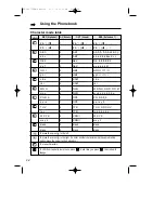 Preview for 34 page of Panasonic KX-TCD715EM Operating Instructions Manual