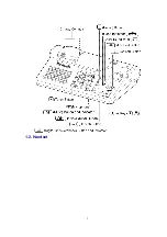 Preview for 3 page of Panasonic KX-TCD715EM Service Manual