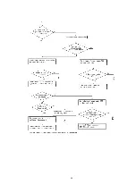 Preview for 40 page of Panasonic KX-TCD715EM Service Manual