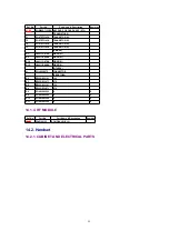 Preview for 55 page of Panasonic KX-TCD715EM Service Manual