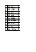 Preview for 56 page of Panasonic KX-TCD715EM Service Manual