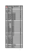 Preview for 57 page of Panasonic KX-TCD715EM Service Manual