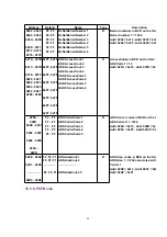 Preview for 66 page of Panasonic KX-TCD715EM Service Manual