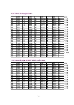 Preview for 74 page of Panasonic KX-TCD715EM Service Manual