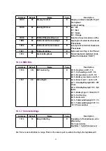 Preview for 82 page of Panasonic KX-TCD715EM Service Manual