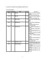 Preview for 83 page of Panasonic KX-TCD715EM Service Manual