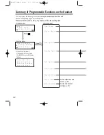 Preview for 38 page of Panasonic KX-TCD725EM Operating Instructions Manual