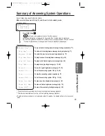 Preview for 65 page of Panasonic KX-TCD725EM Operating Instructions Manual