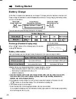 Preview for 14 page of Panasonic KX-TCD735ALM Operating Instructions Manual