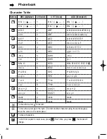 Preview for 36 page of Panasonic KX-TCD735ALM Operating Instructions Manual