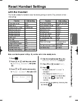 Preview for 65 page of Panasonic KX-TCD735ALM Operating Instructions Manual