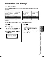 Preview for 75 page of Panasonic KX-TCD735ALM Operating Instructions Manual