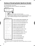 Preview for 76 page of Panasonic KX-TCD735ALM Operating Instructions Manual