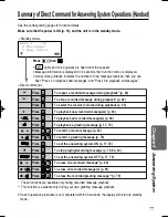 Preview for 77 page of Panasonic KX-TCD735ALM Operating Instructions Manual