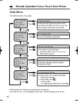 Preview for 92 page of Panasonic KX-TCD735ALM Operating Instructions Manual