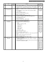 Preview for 27 page of Panasonic KX-TCD816UAS Service Manual