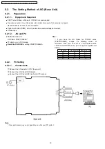 Preview for 30 page of Panasonic KX-TCD816UAS Service Manual