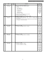 Preview for 37 page of Panasonic KX-TCD816UAS Service Manual