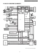 Preview for 49 page of Panasonic KX-TCD816UAS Service Manual