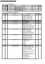 Preview for 66 page of Panasonic KX-TCD816UAS Service Manual